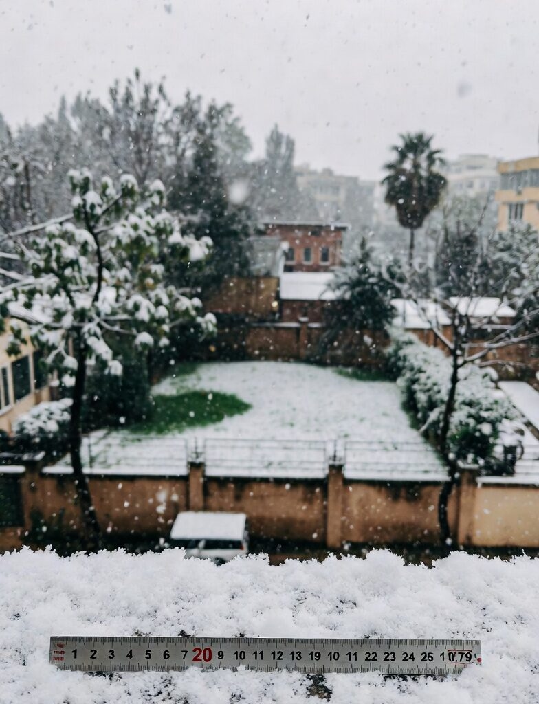 20mm Snowfall Inch Conversion