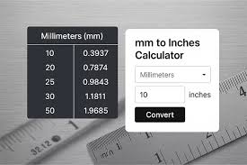 Snowfall Conversion 100 mm to Inches