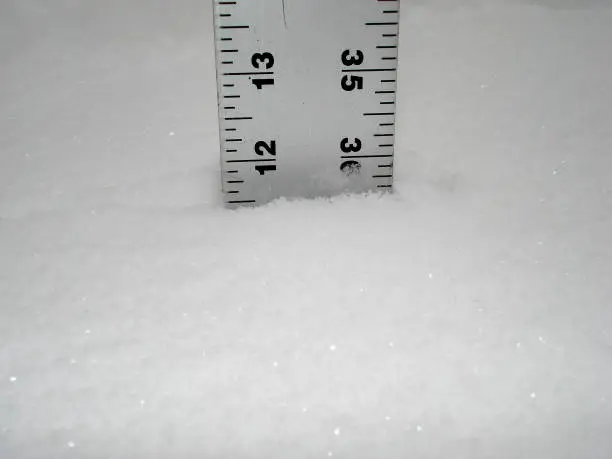 Convert 10mm to Inches