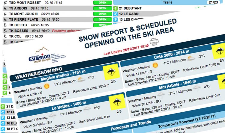 Accurate Snowfall Calculations in Snow Report
