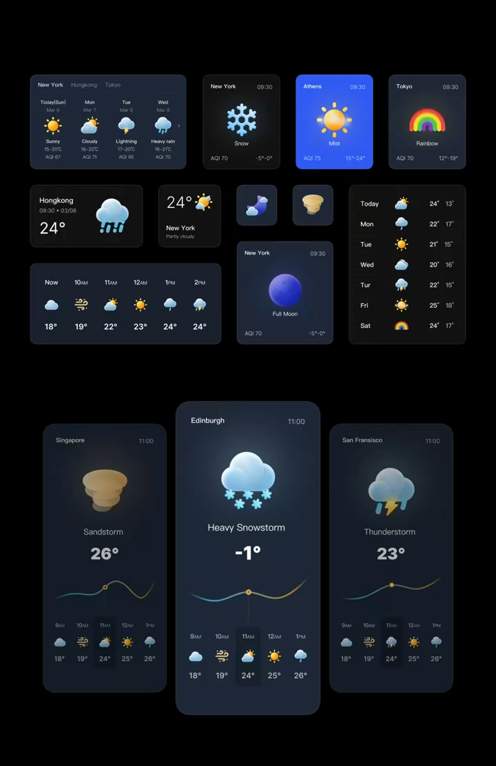 Colorado Snowfall in the Last 24 Hours